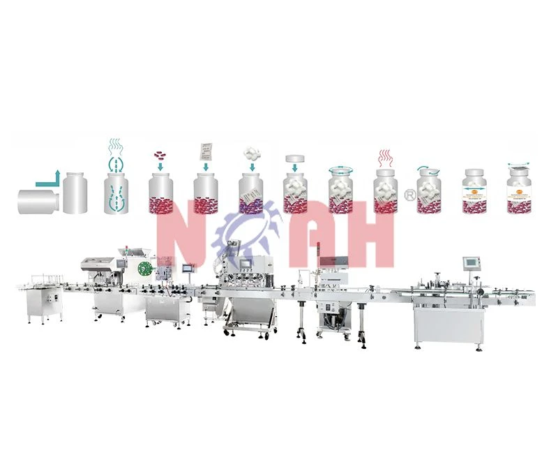 Электрическая линия для подсчета и розлива по бутылкам серии GS-16